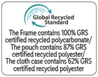 Global Recycled Standard 100 Polycarbonate 87 e 62 Polyester