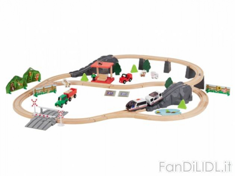 Gioco ferrovia in (Per bambini)