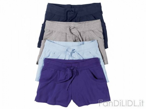 Shorts sportivi (Moda, abbigliamento)