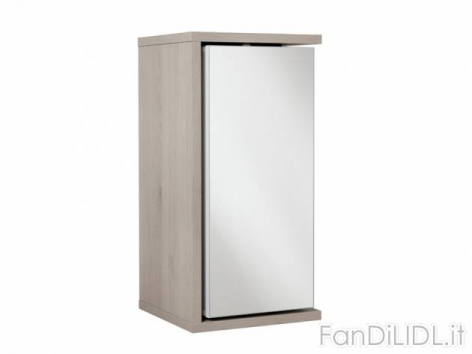 Armadietto pensile (Bagno, accessori, interno)