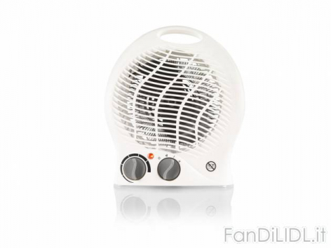 Termoventilatore (Cucina)