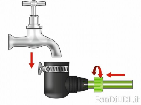 Accessori per irrigazione (Giardino)