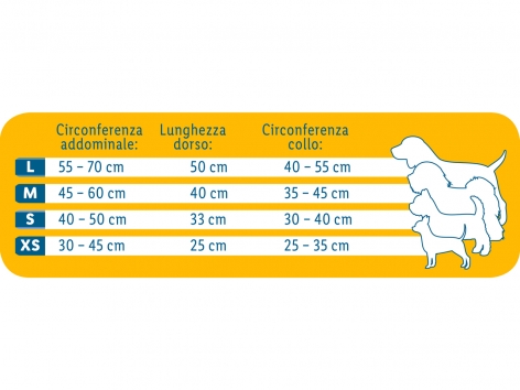 Pullover per cani